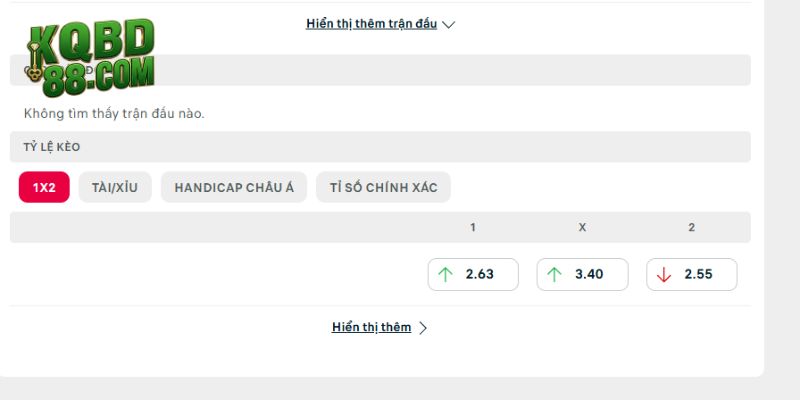 Lịch sử đụng độ của Plzen vs Royale Union SG