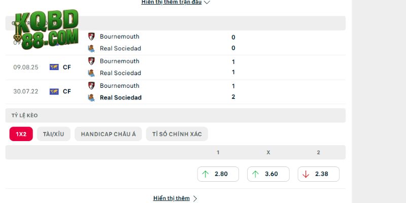 Gặp nhau trong lịch sử giữa Real Sociedad vs Bournemouth